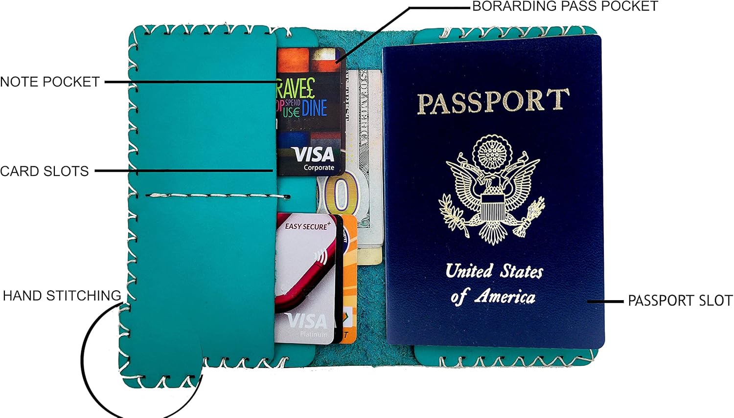Genuine Vegan Leather Passport Cover – Turkish Green Field Notes Wallet | Unique Gift for Travelers - Image 3