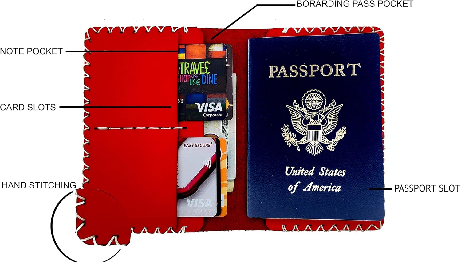 Vegan Leather Passport Cover Wallet – Red Travel Case & Field Notes Holder, Unique Color, Ideal Gift for Him, Her, or Couples - Image 2