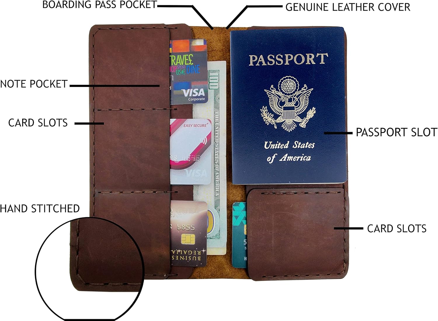 Full Grain Leather Passport Holder & Travel Wallet – 8.5" Brown Cover, Holds Field Notes & Credit Cards - Image 2